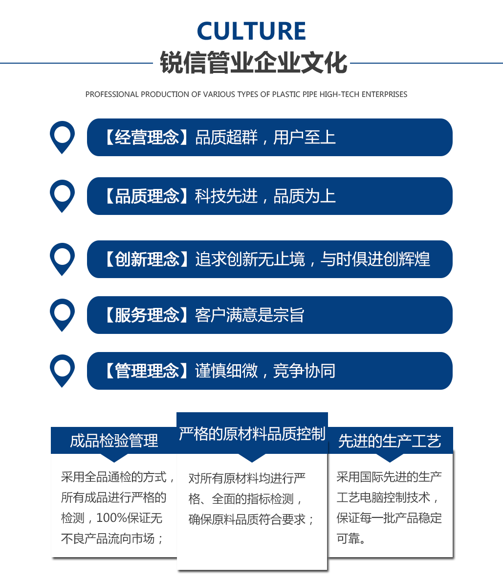 長沙（shā）銳（ruì）信管業有限（xiàn）公司（sī）,長沙排汙（wū）排水管道,塑料管材生產,雙壁波紋管（guǎn）銷售