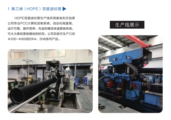 長沙91大香蕉管業有限公司,長沙排汙排水管道,塑料管（guǎn）材生產,雙壁波紋管銷售